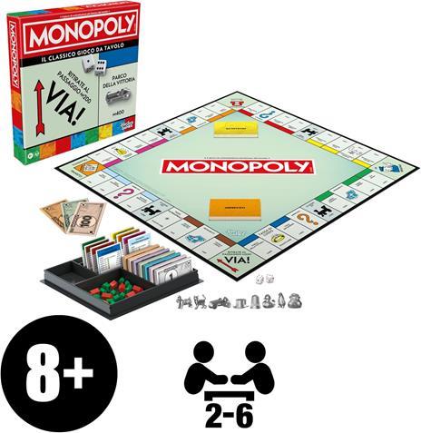 HASBRO MONOPOLY CLASSICO REFRESH G0009 HASBRO MONOPOLY CLASSICO REFRESH G0009