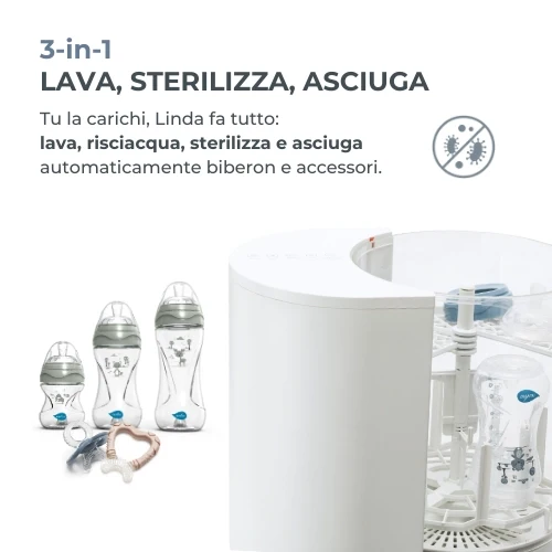 NUVITA LAVABIBERON LINDA 2000 - 3 IN 1 LAVA STERILIZZA E ASCIUGA 0023 NUVITA LAVABIBERON LINDA 2000 - 3 IN 1 LAVA STERILIZZA E ASCIUGA 0023