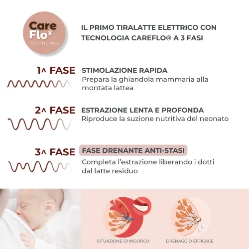 NUVITA TIRALATTE MATERNO SMART WEAR 1287CW 0066 NUVITA TIRALATTE MATERNO SMART WEAR 1287CW 0066