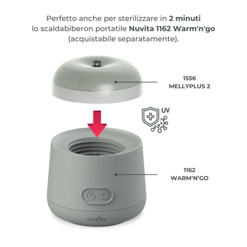 NUVITA MELLYPLUS STERILIZZATORE PORTATILE A RAGGI UV 1556