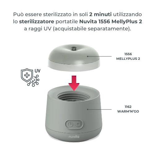 NUVITA SCALDABIBERON PORTATILE UNIVERSALE WARM'N'GO 1162