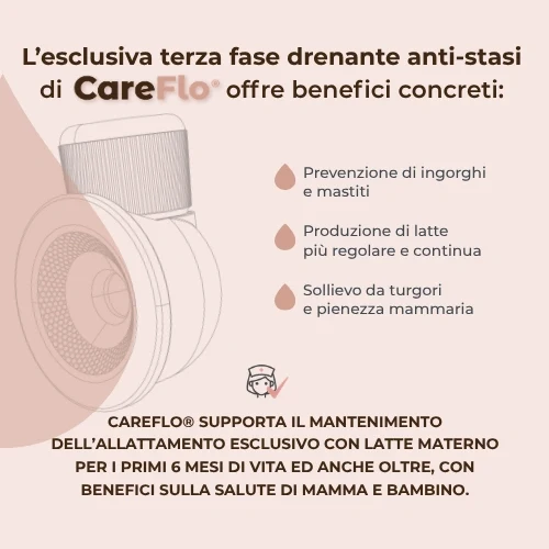 NUVITA TIRALATTE MATERNO COMFORT 1260W 0081 NUVITA TIRALATTE MATERNO COMFORT 1260W 0081