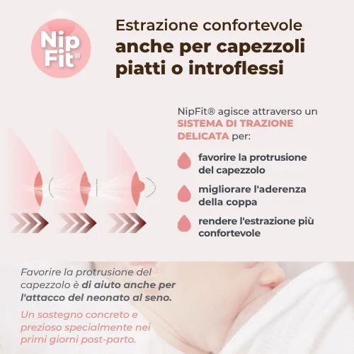 NUVITA TIRALATTE MATERNO COMFORT 1260W 0081 NUVITA TIRALATTE MATERNO COMFORT 1260W 0081